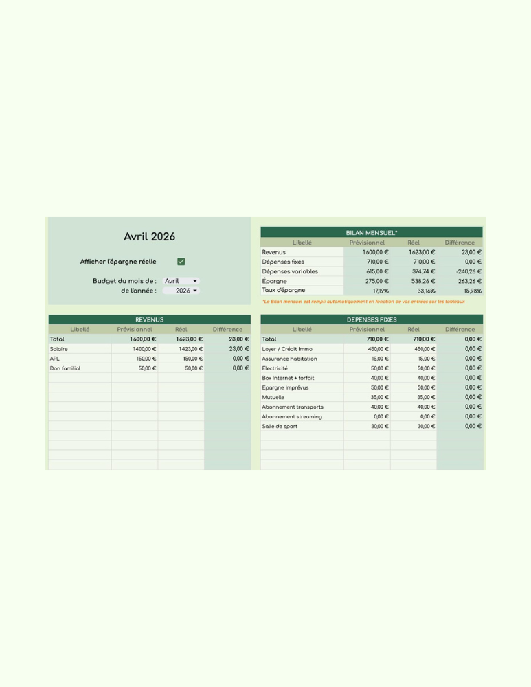 Budget Mensuel - Tableau de suivi budgétaire automatisé (Google Sheets)
