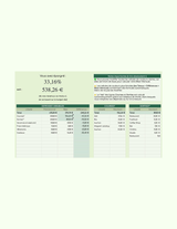 Budget Mensuel - Tableau de suivi budgétaire automatisé (Google Sheets)